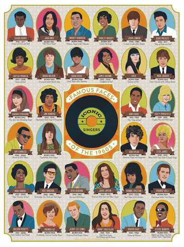 Iconic Singers of the 1960's Puzzle